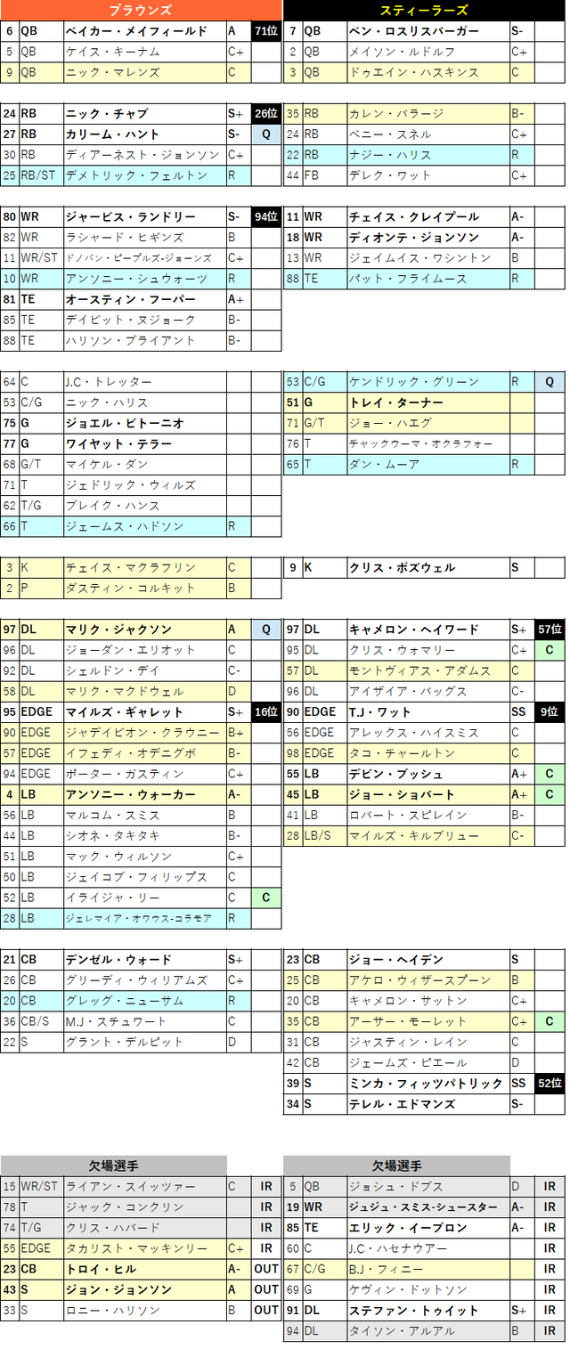 2021week17-021