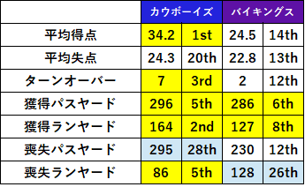 2021week08-022