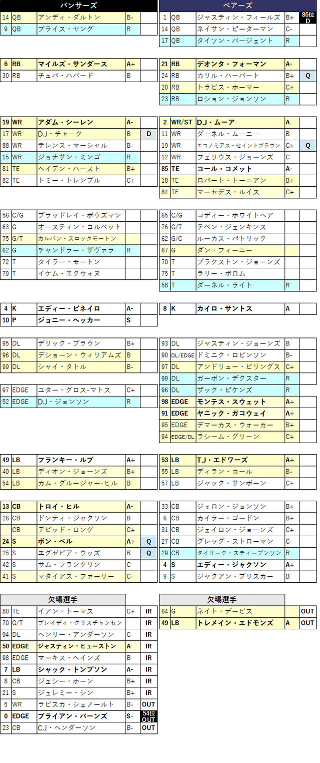 2023week10 1-01
