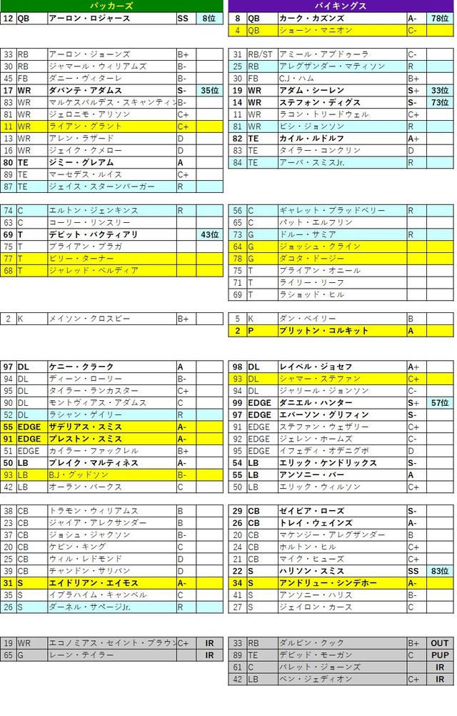 2019week16-08