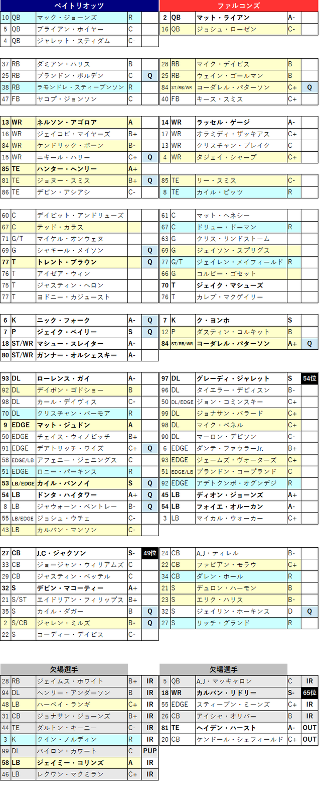 2021week11-001