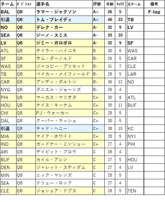 2023-0331-01qb