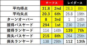 2020week11-033