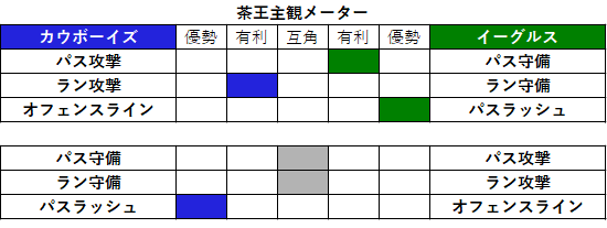 2020week08-034