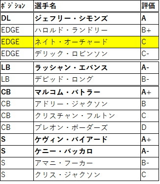 2021FA 09ten-03