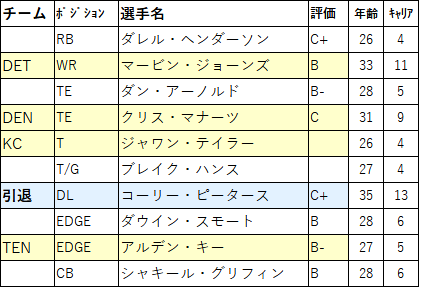 2023 draft24-jac-02