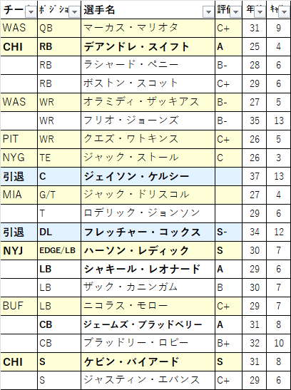 2024 preDraft-22phi-02