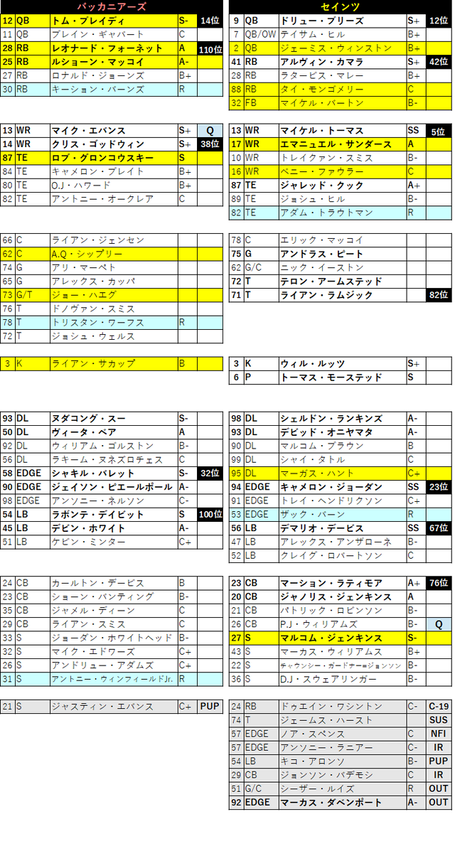 2020week01-032