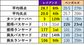 2020week17-053