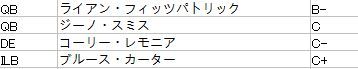 ジェッツ002