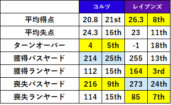 2021week05-042