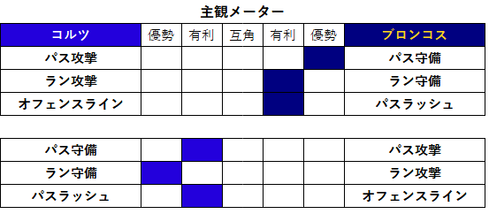 2022week05-01-4