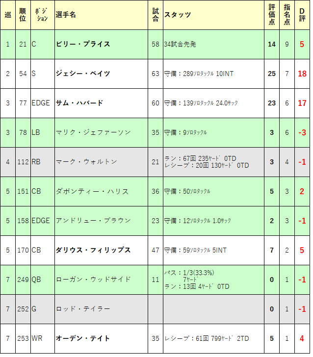 2018-05cin