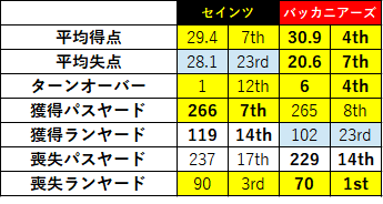 2020week09-023