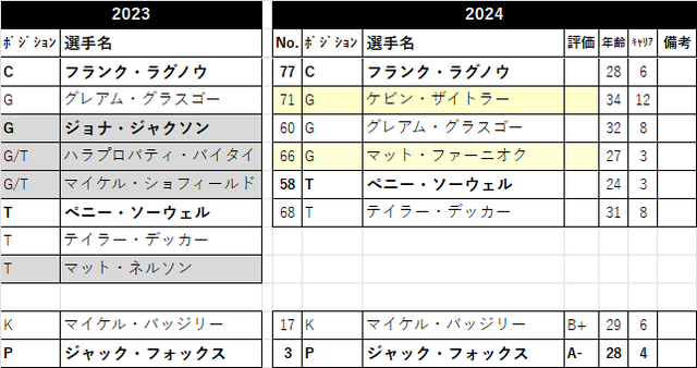 2024æŠååæ 21-det02