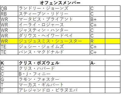 2017Browns week17-01