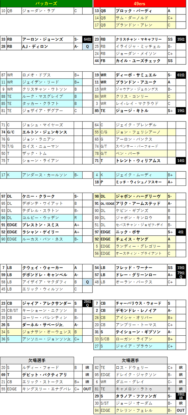 2023week20 2-01