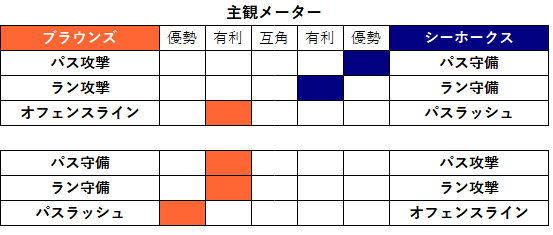 2023week08 2-02