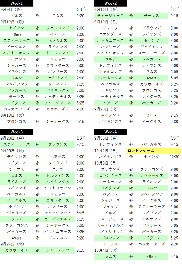 2022スケジュール60