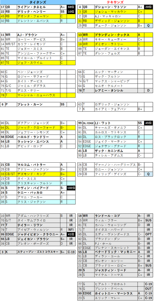 2020week17-082
