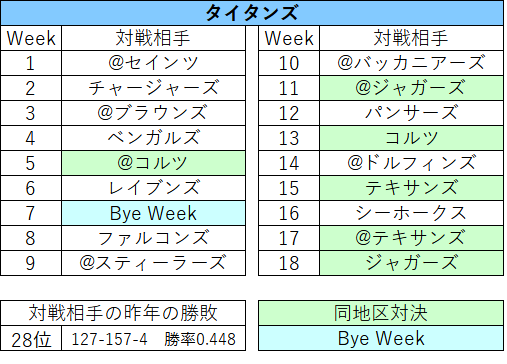 2023Schedule-10ten