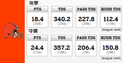 2019week6-05
