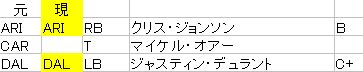 20170722