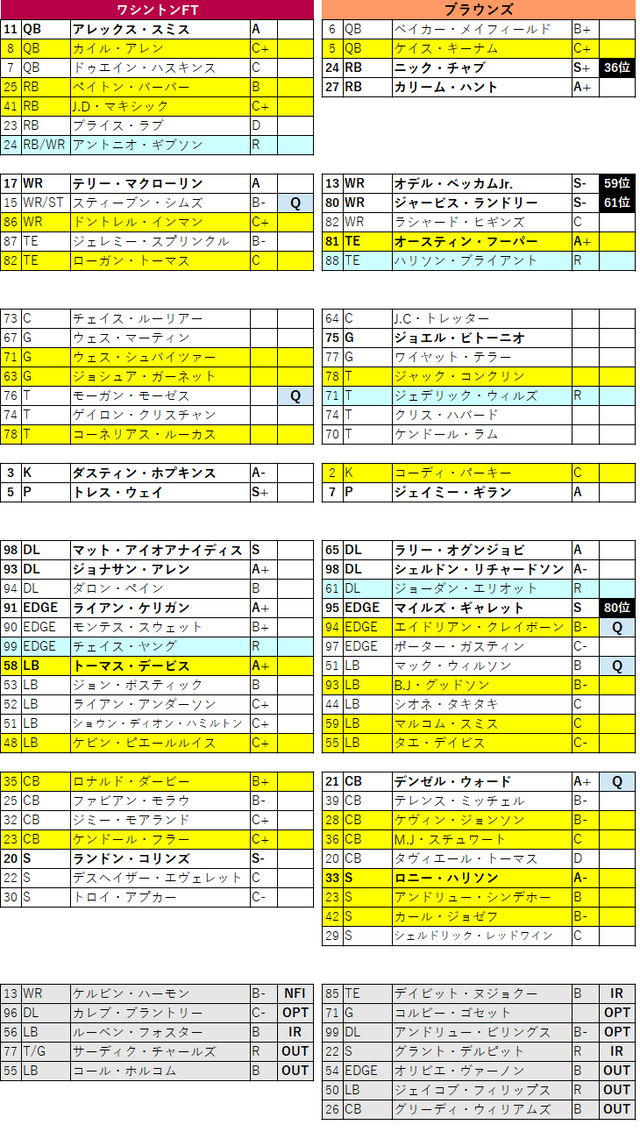 2020week03-022