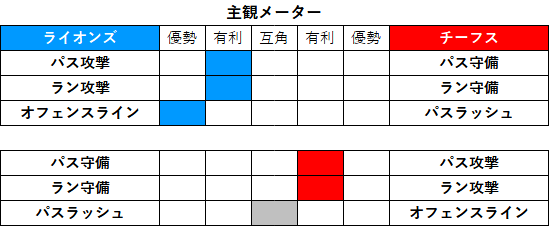 2023week01-03