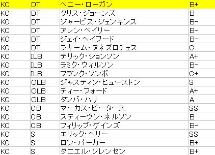 2017-04 チーフス02