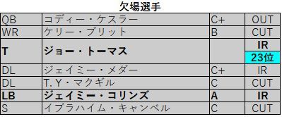 2017Browns week17-04