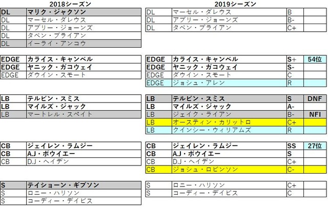 2019 afc 南 ジャガーズ032