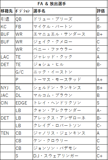 2021draft-28no-02