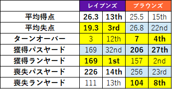 2020week14-033