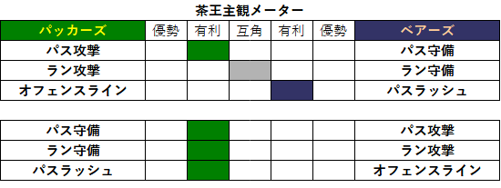 2020week17-074