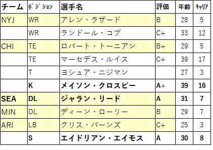 2023 draft15-gb-02