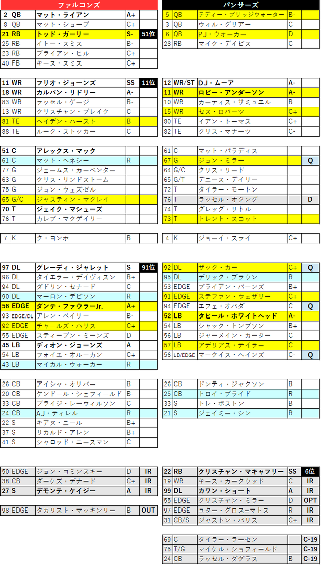 2020week08-012