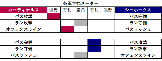2020week11-014