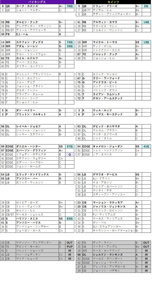 2019week18-13