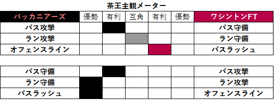 2020week18-033