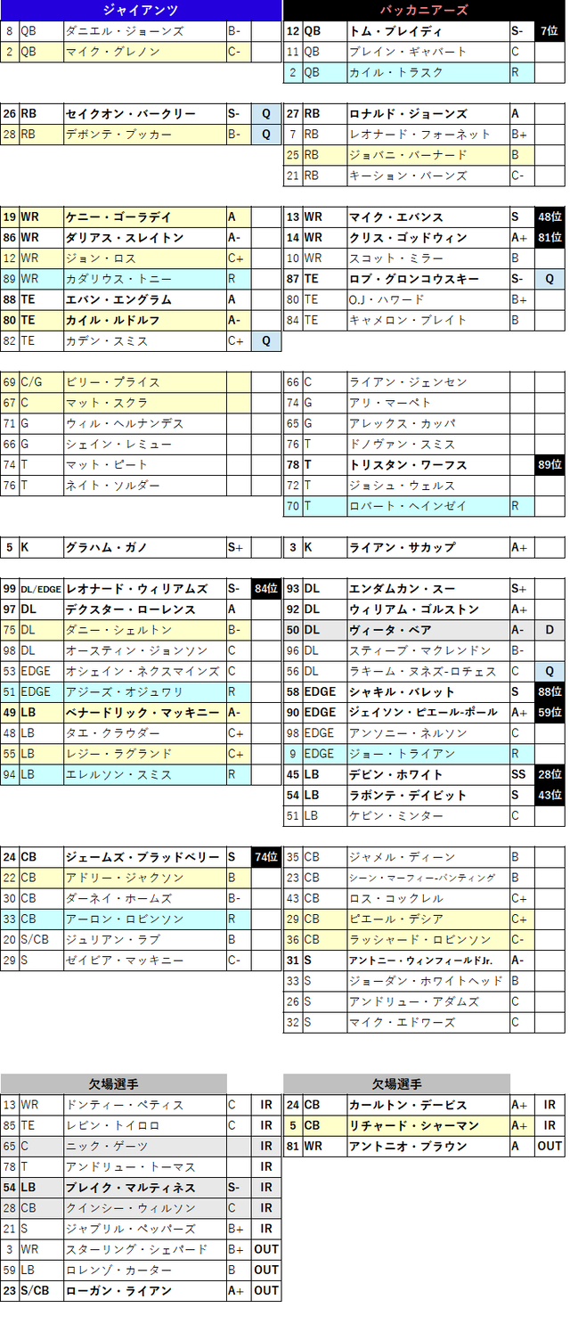 2021week11-031