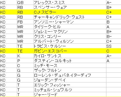 2017-04 チーフス01