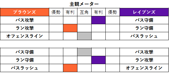 2021week12-033