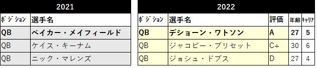 2021Browns week19-11