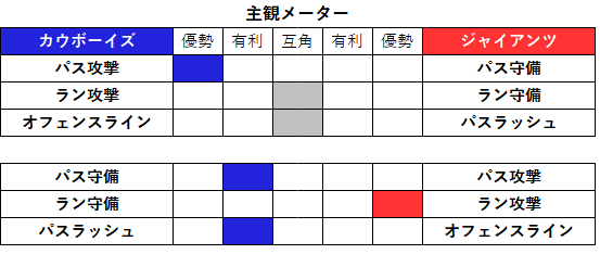 2023week01 3-03
