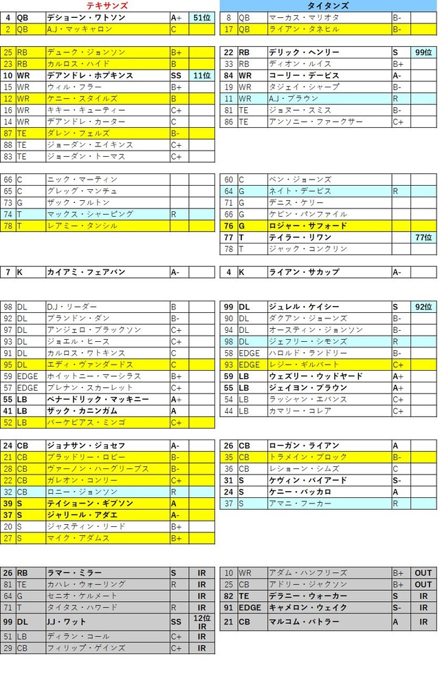 2019week15-04