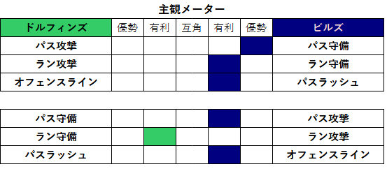 2022week19-03-3