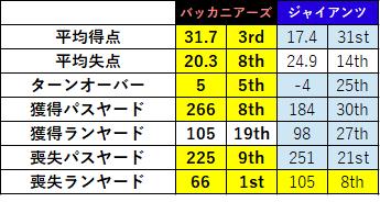 2020week08-043