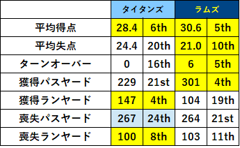 2021week09-022