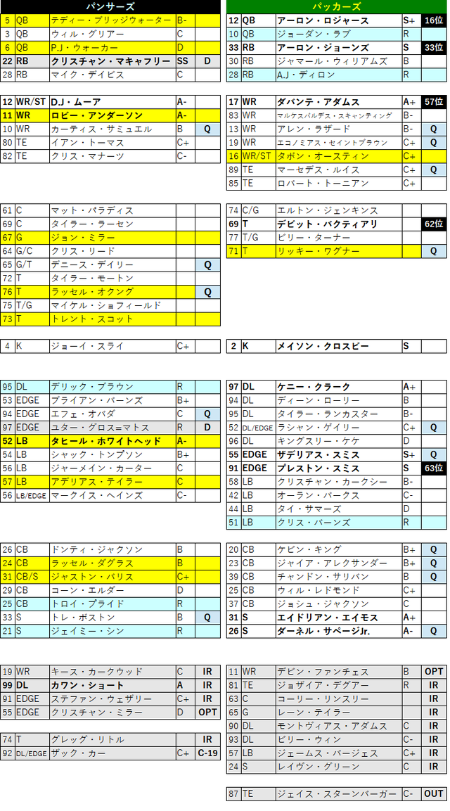 2020week15-032